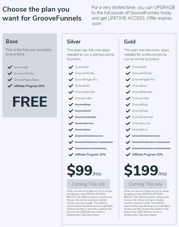 Groovefunnels Pricing