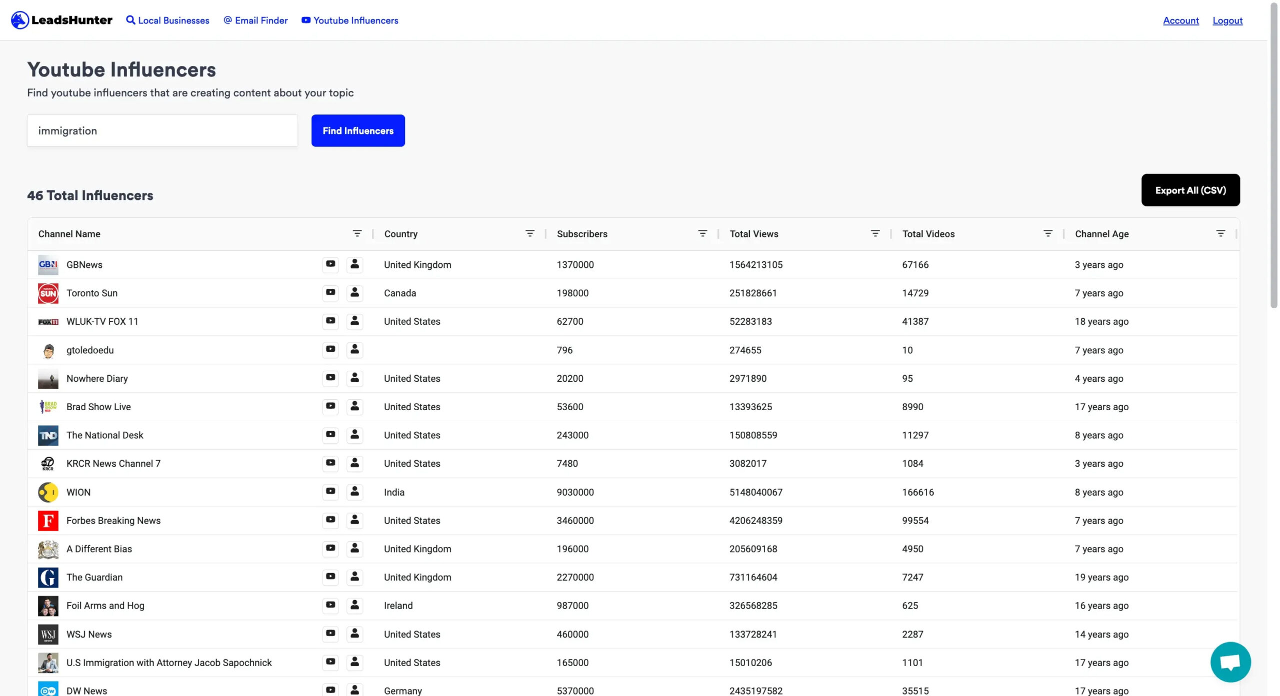 LeadsHunter.io YouTube Influencers - Find YouTube Influencers of any niche