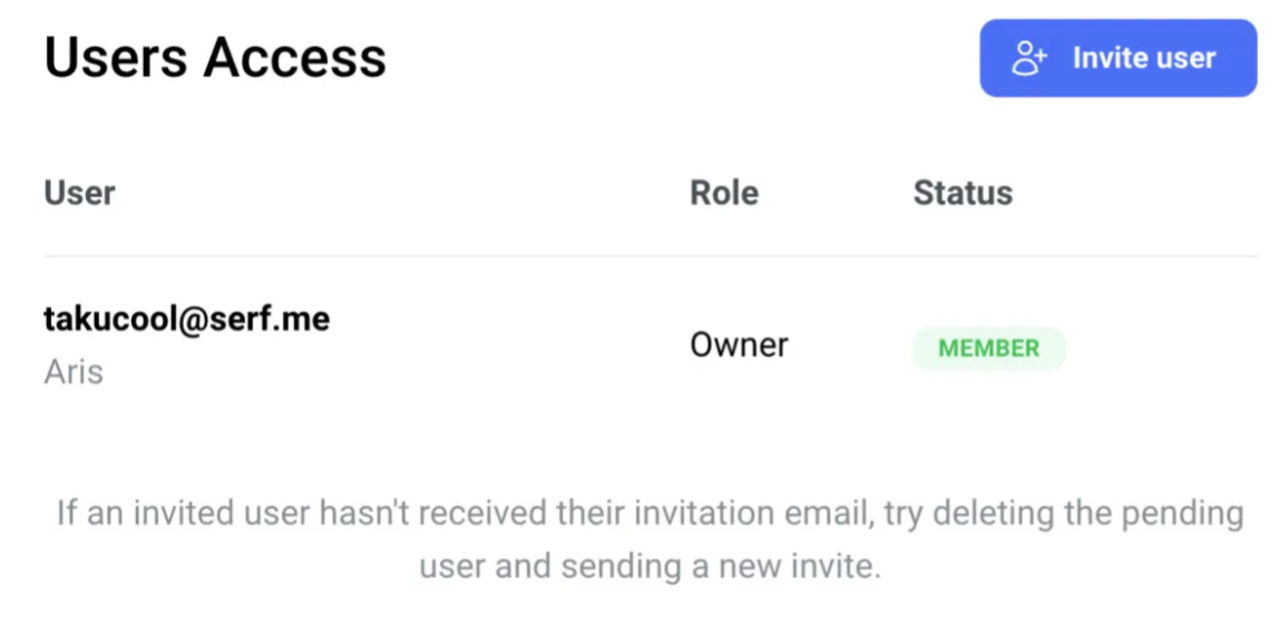 Taku.Cool Users Access - Invite Clients and Team members